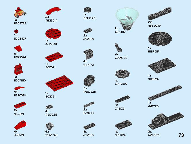 Spinjitzu Slam - Kai vs. Samurai 70684 LEGO information LEGO